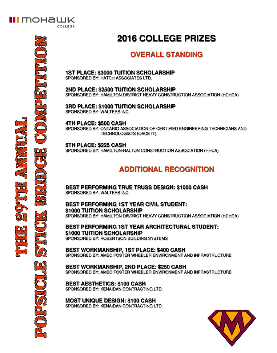 PRIZE LIST